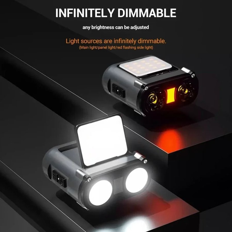 Owl Style LED Headlamp With Type C Rechargeable Battery And Rotating Light 1