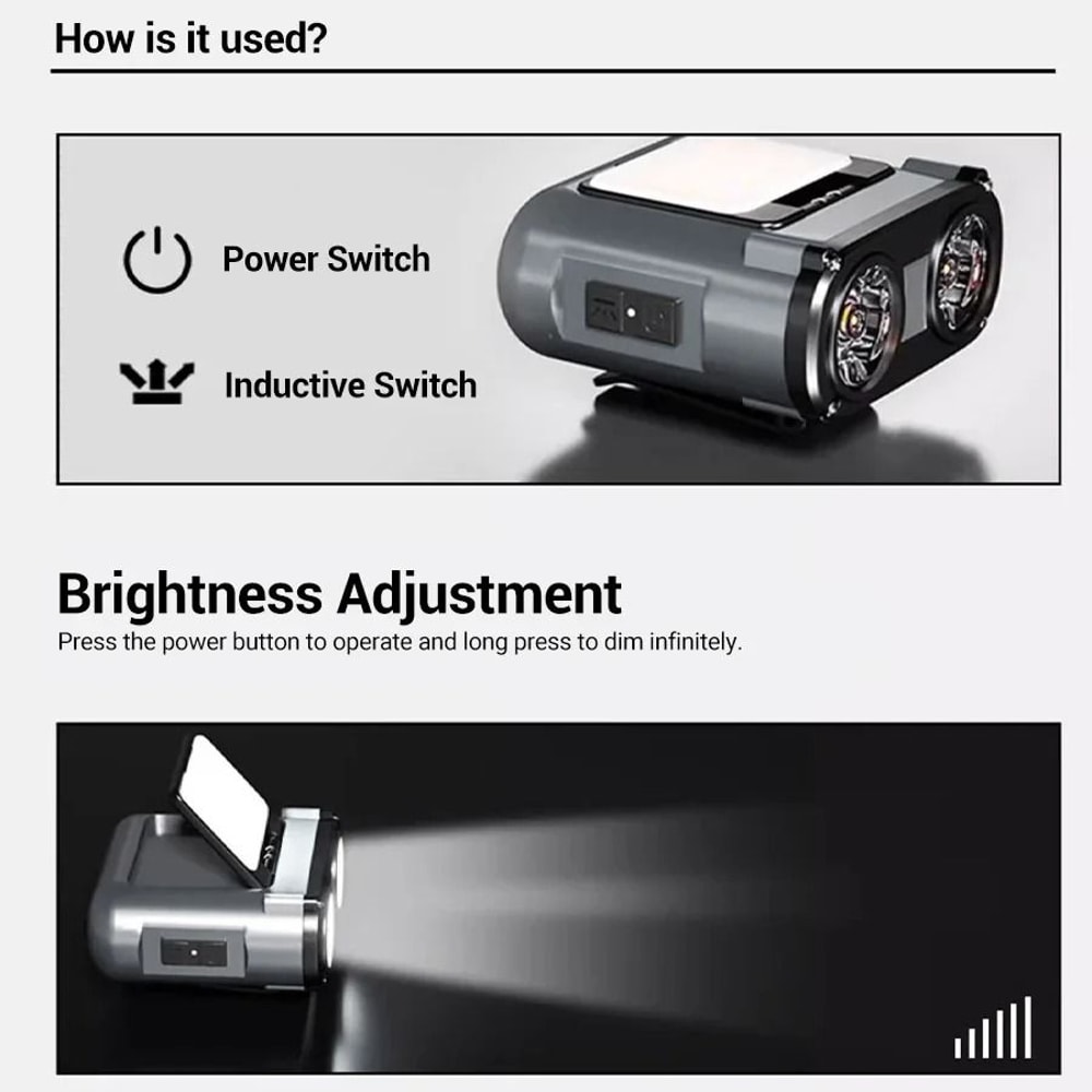Owl Style LED Headlamp With Type C Rechargeable Battery And Rotating Light 5