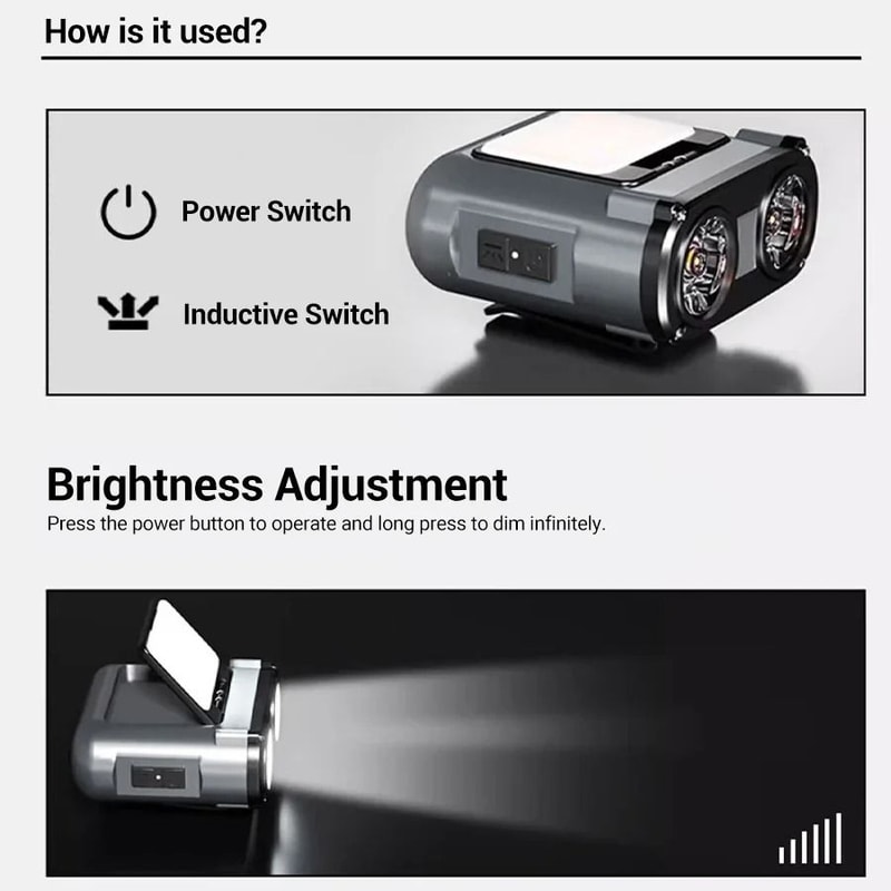 Owl Style LED Headlamp With Type C Rechargeable Battery And Rotating Light 5