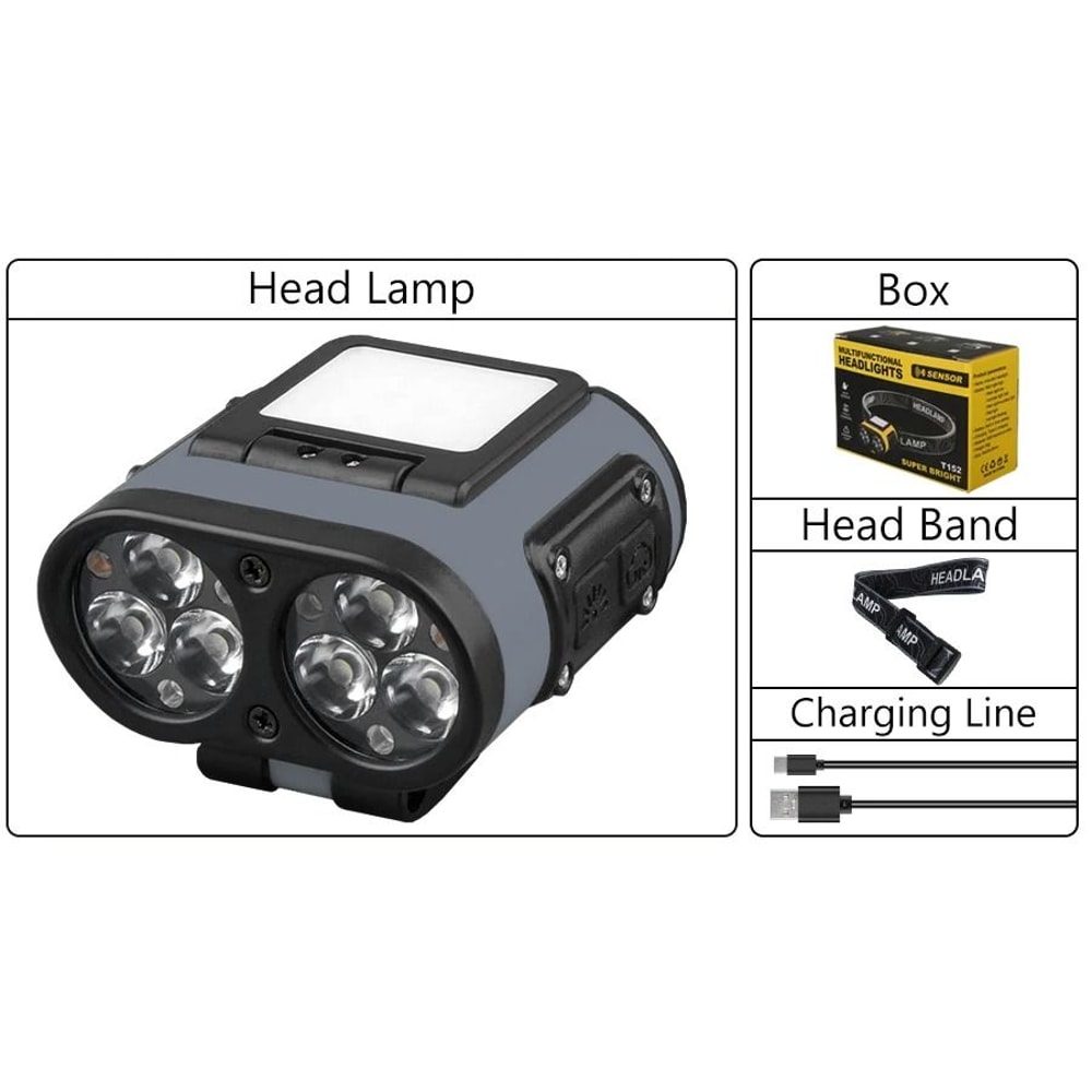 Owl Style LED Headlamp With Type C Rechargeable Battery And Rotating Light 6