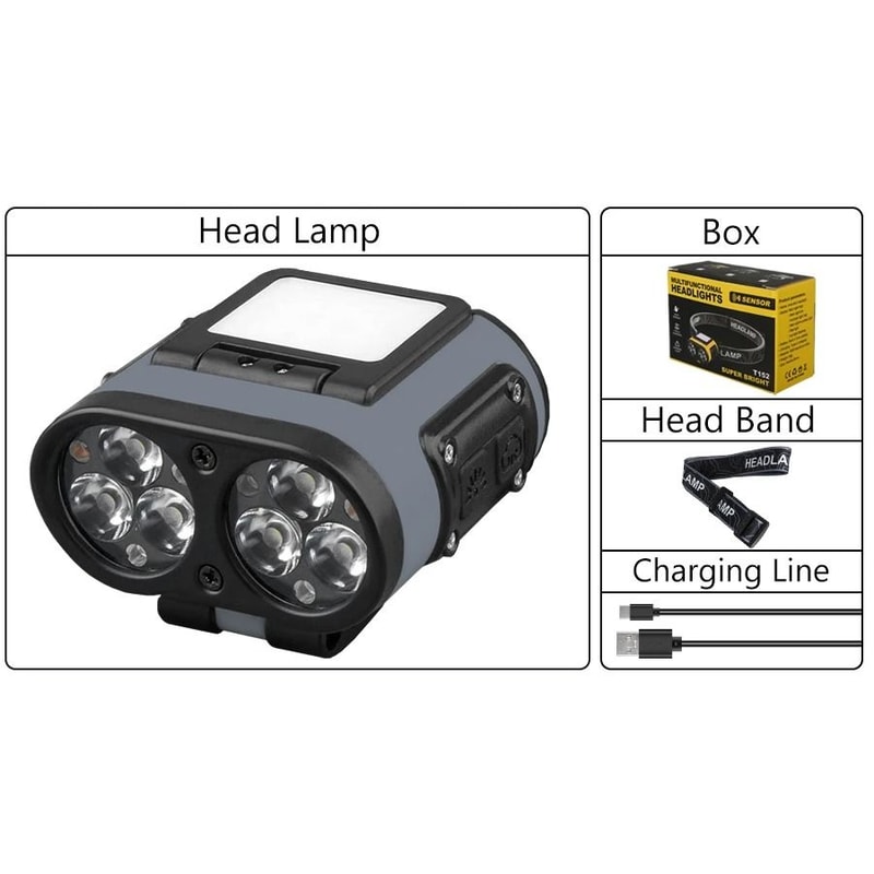 Owl Style LED Headlamp With Type C Rechargeable Battery And Rotating Light 6
