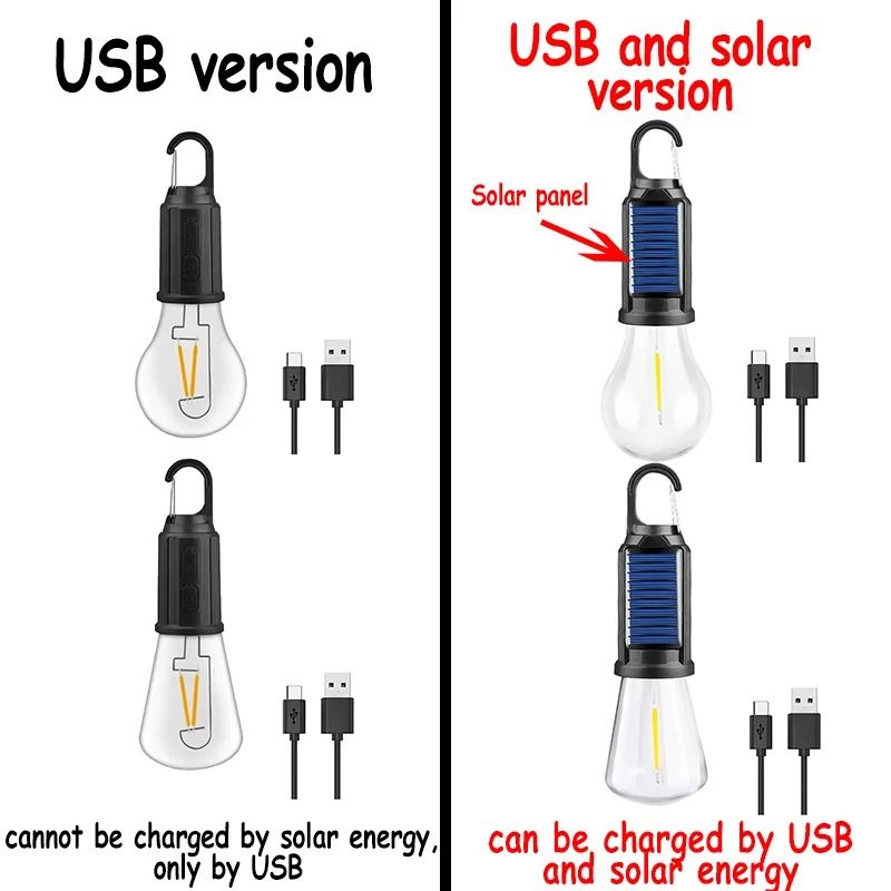 Solar And USB Rechargeable LED Camping Bulb With Dimmable Warm Light 4