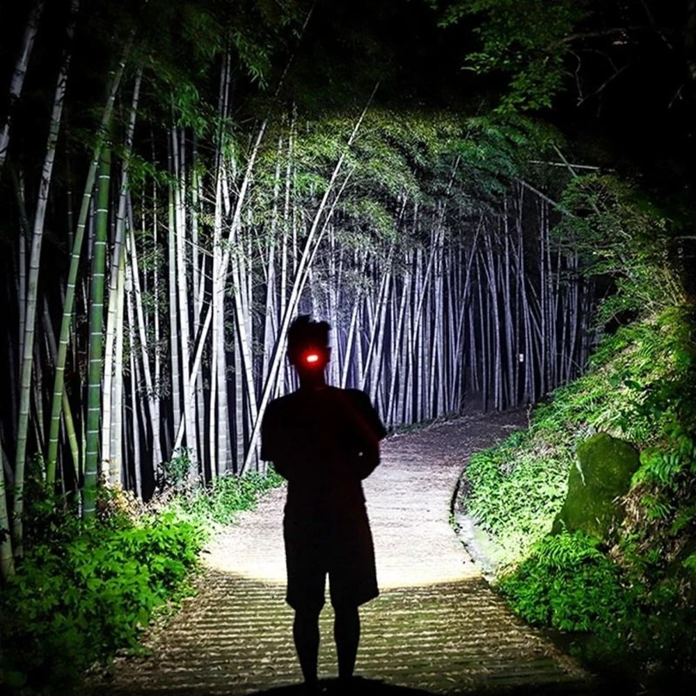 ZK40 Wide Angle COB LED Headlamp With USB Rechargeable Dual Battery Design 5