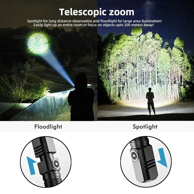 Mini XHP50 LED Flashlight With USB C Rechargeable Design And Telescopic Zoom 3