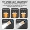 Rechargeable Multifunctional Camping Light Portable LED Work Flashlight 2