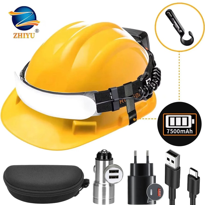 High Power Rechargeable LED Headlamp With COB Light And Extended Battery Life 0