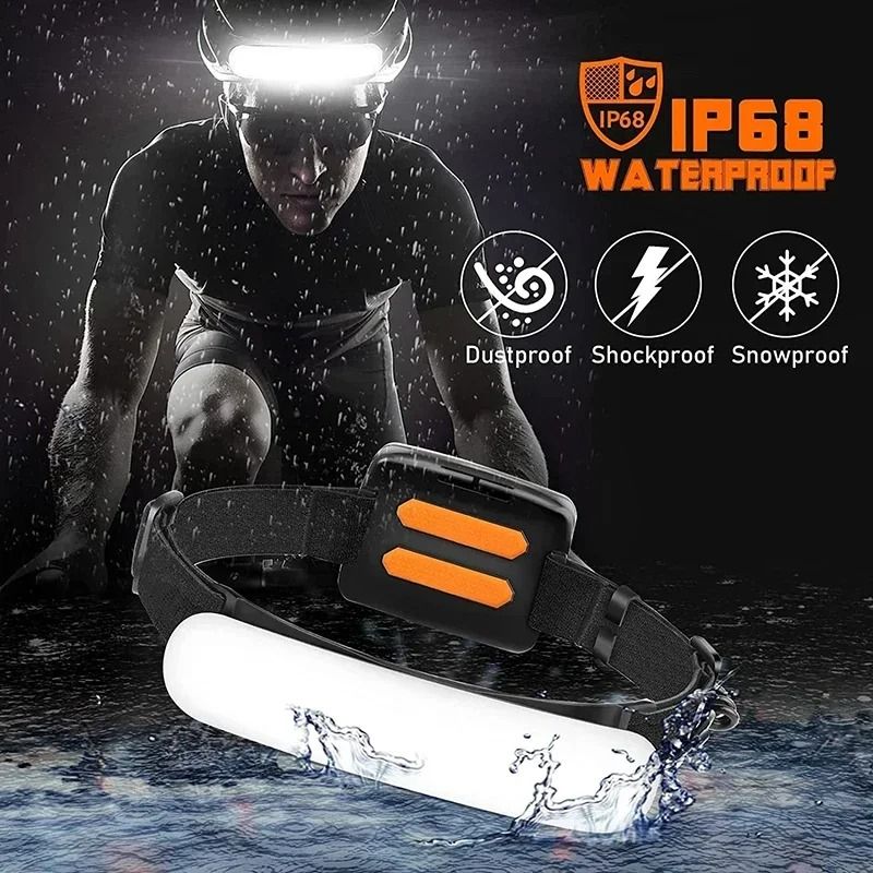 High Power Rechargeable LED Headlamp With COB Light And Extended Battery Life 5