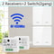 RF 433MHz Wireless Light Switch Receiver And Wall Panel Controller 9