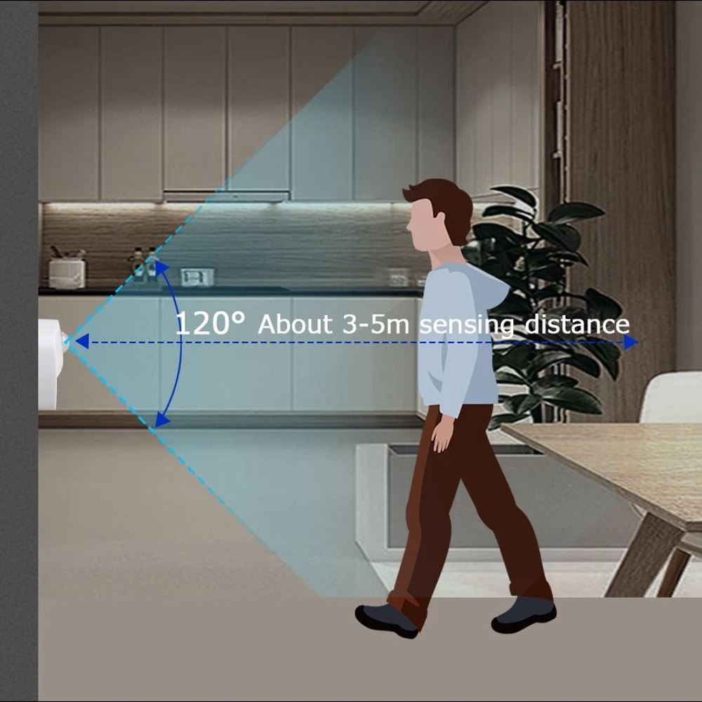 Mini LED Motion Sensor Night Light Plug In With Warm White Glow 2