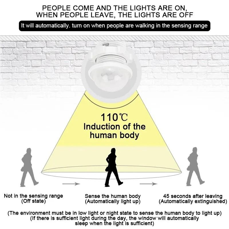 Dual Pack Smart PIR Motion Sensor Light Switch Auto On Off Detector 1