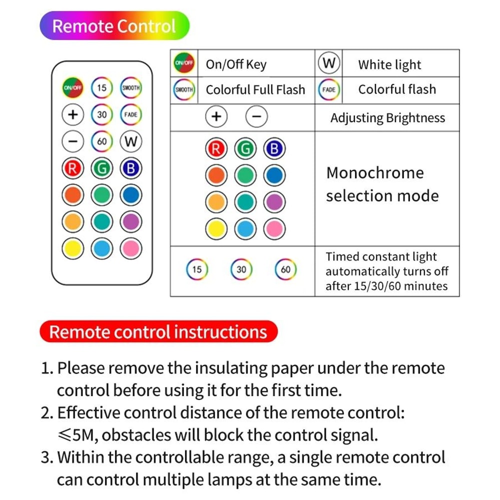 Rechargeable RGB LED Spotlight Wireless Remote Cabinet Light 5