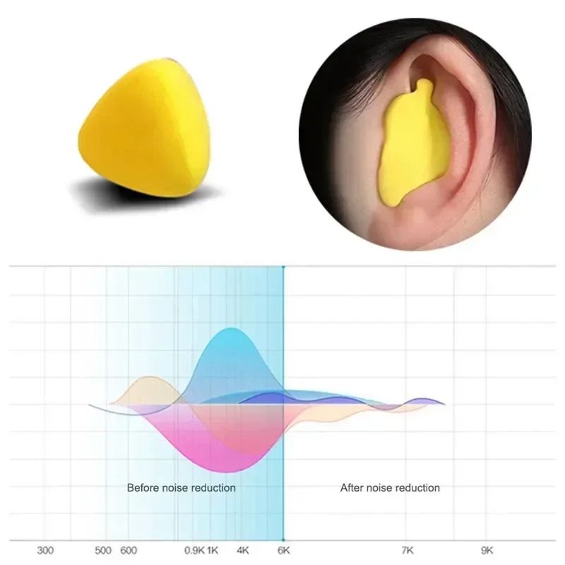 Moldable PU Noise Reduction Ear Plugs Set For Sleeping Snoring And Travel 4