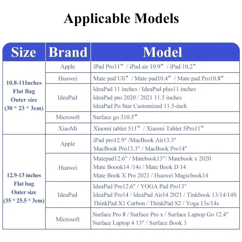 1113 Inch Protective Laptop And Tablet Carrying Sleeve Case 5