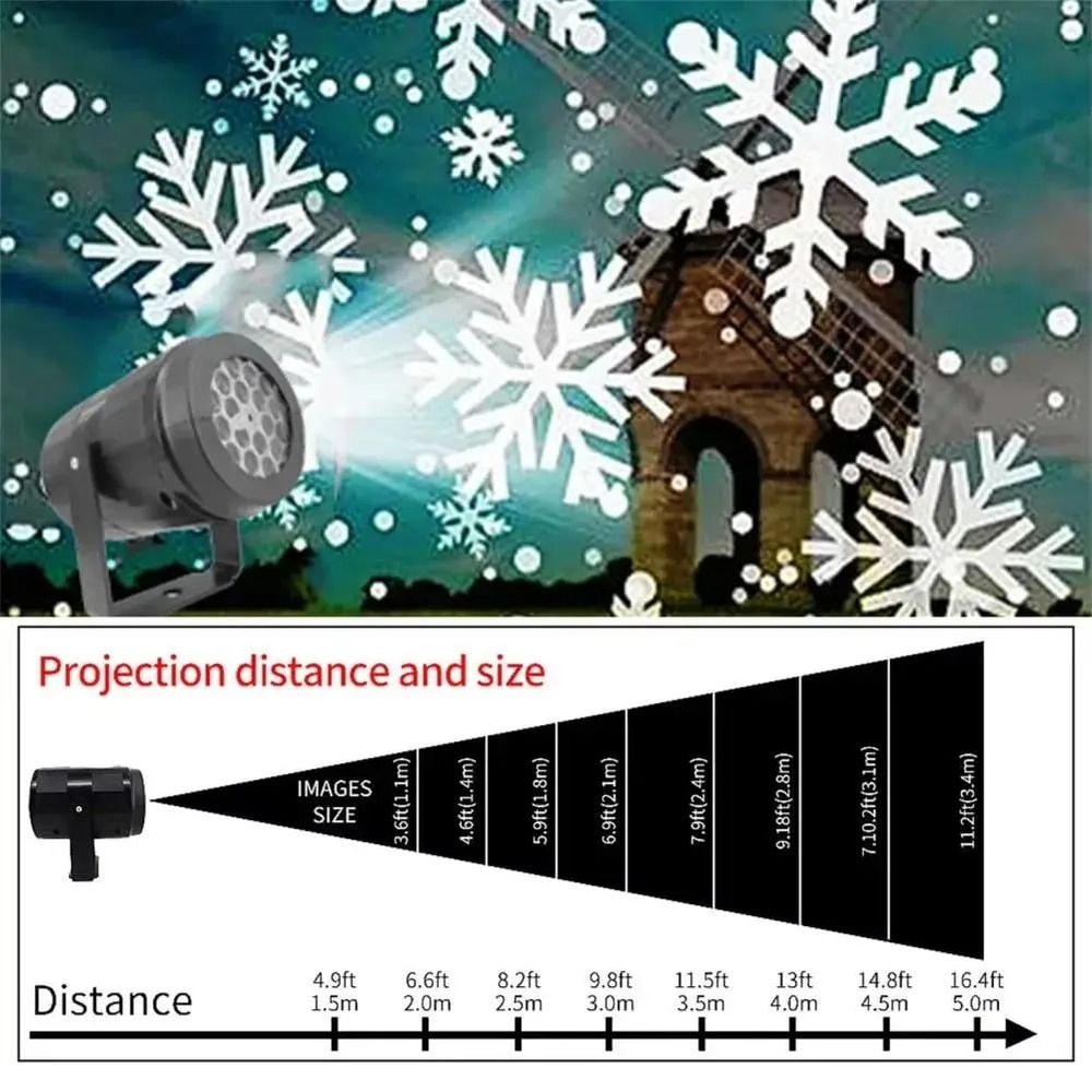 2025 LED Rotating Dynamic USB Projector Indoor Fairy Lights For Christmas And Home Decor 1