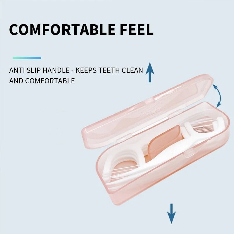 1pc Fashionable And Convenient Dental Floss Stick Carrying Case Includes 10pcs HighQuality Floss 2