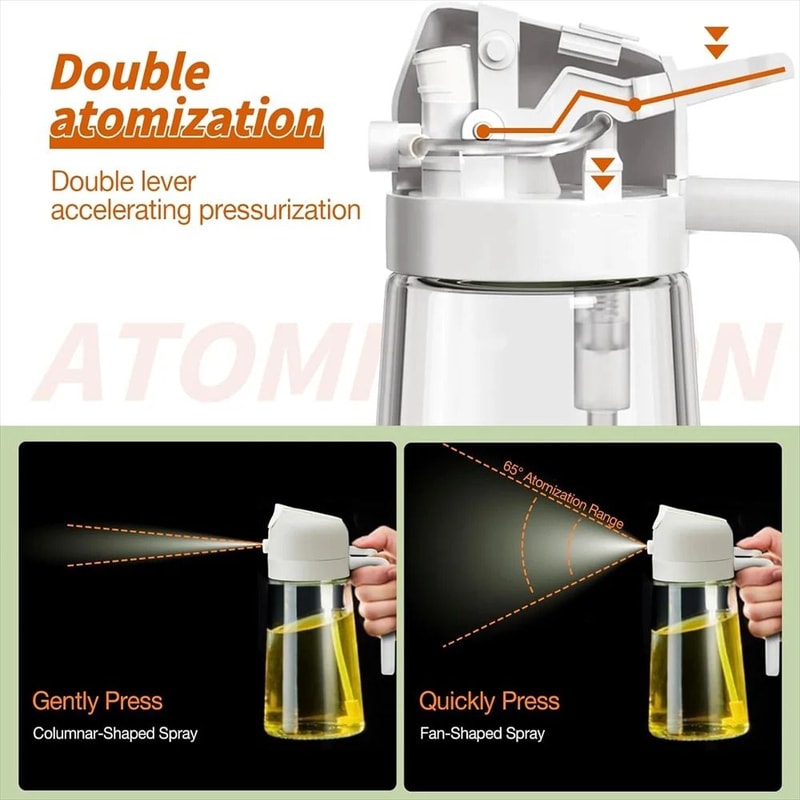 Premium 2in1 Olive Oil Sprayer Dispenser 16oz470ml Borosilicate Glass Bottle 2