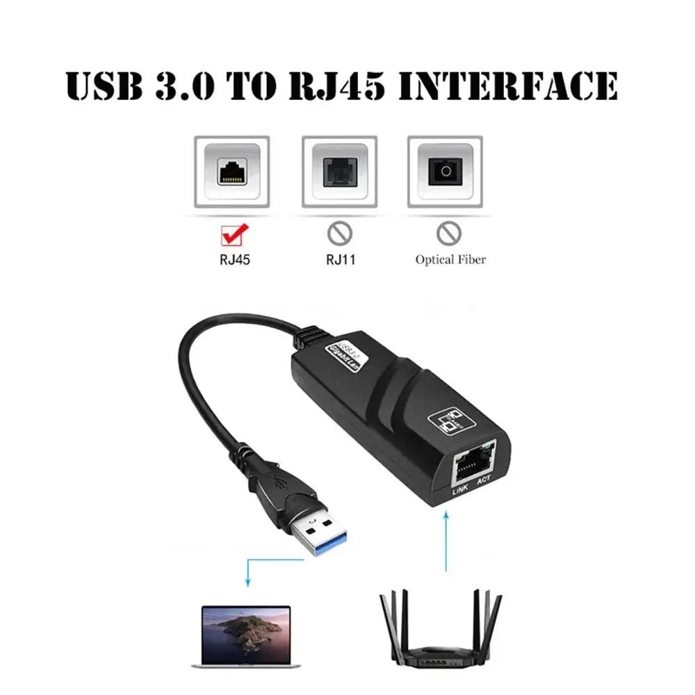 External USB 30 TypeC To RJ45 Ethernet Adapter HighSpeed 1000Mbps Gigabit LAN For Windows Mac 3