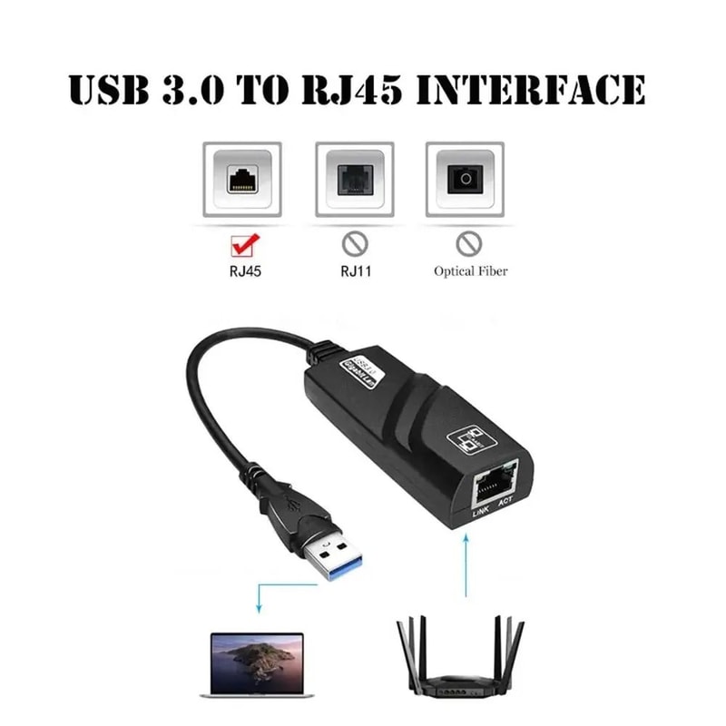External USB 30 TypeC To RJ45 Ethernet Adapter HighSpeed 1000Mbps Gigabit LAN For Windows Mac 3