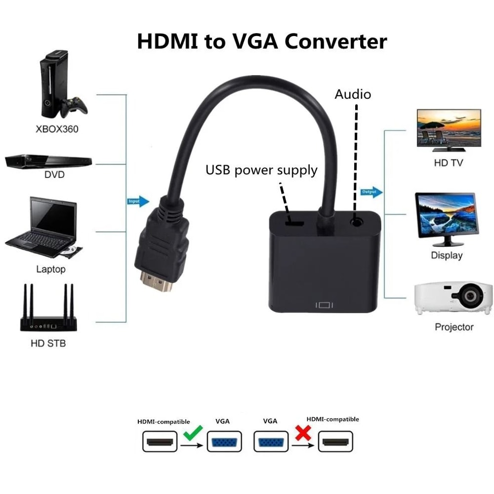 1080P HDMI To VGA Cable Converter With Audio And Power Supply For Tablet Projector PC And TV 2