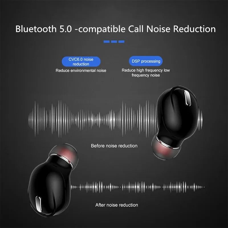 TWS Wireless Bluetooth 50 Headphones Waterproof Sport Earbuds With HD Mic For Music And Gaming 3