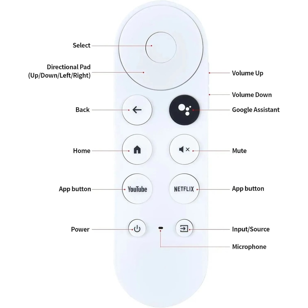 G9N9N Replacement Voice Remote Control For Google Chromecast 4K Snow Smart TV Streaming Player 4