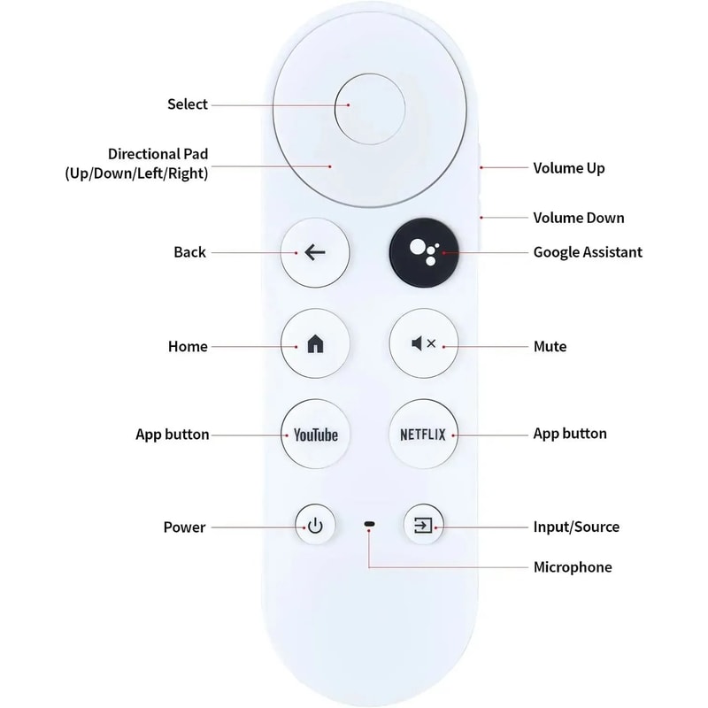 G9N9N Replacement Voice Remote Control For Google Chromecast 4K Snow Smart TV Streaming Player 4