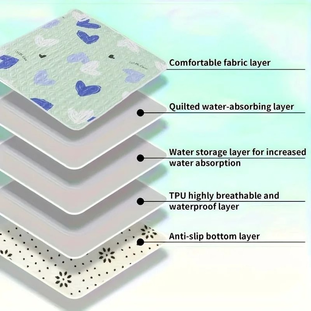 Pet Cage Mat Reusable Washable Bedding For Hamsters Rabbits Guinea Pigs Cats And Reptiles With Fun 3