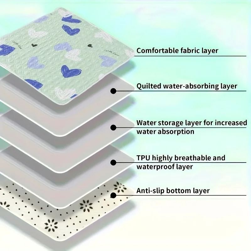 Pet Cage Mat Reusable Washable Bedding For Hamsters Rabbits Guinea Pigs Cats And Reptiles With Fun 3