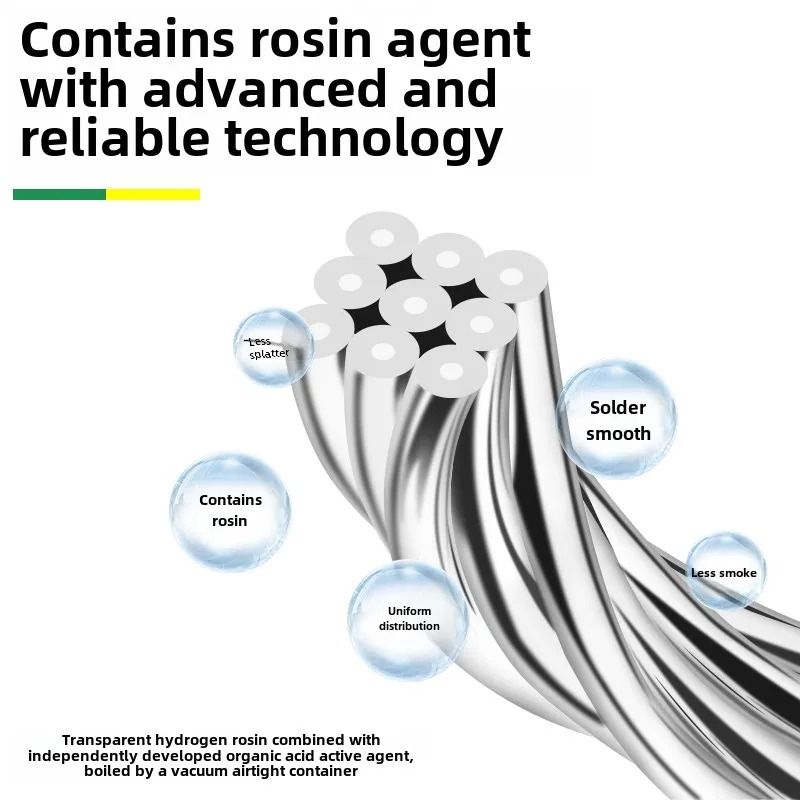 High Purity LeadFree Soldering Wire With Low Temperature Flux Core 50g 4