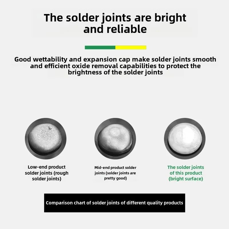 High Purity LeadFree Soldering Wire With Low Temperature Flux Core 50g 5
