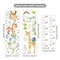 Cute Cartoon Animal Kids Growth Chart Wall Decoration Stickers For Childrens Rooms 7