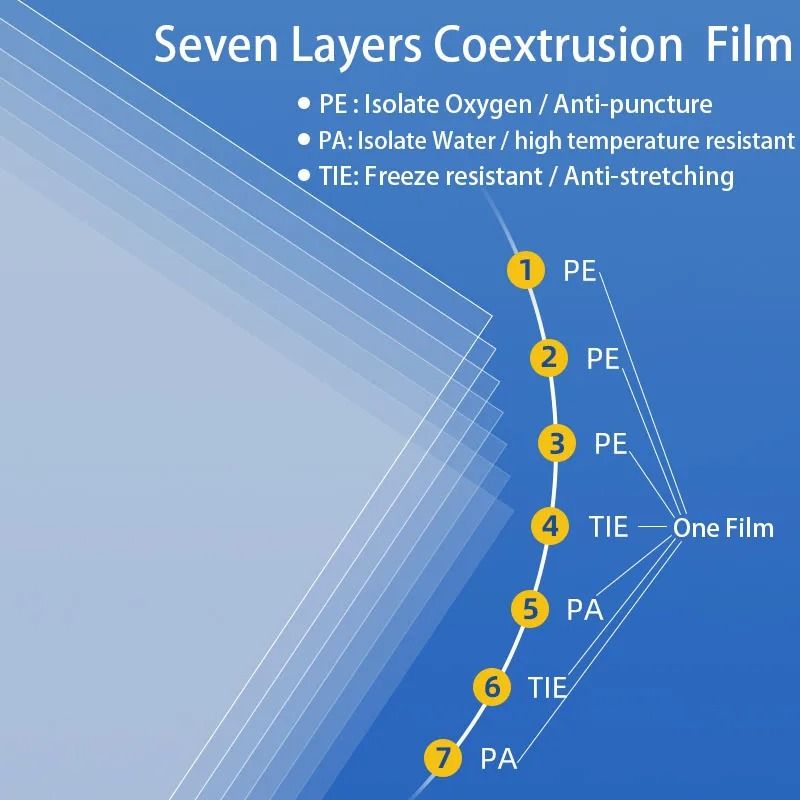 Premium Universal Food Vacuum Sealer Rolls HeavyDuty Food Storage Sous Vide 3