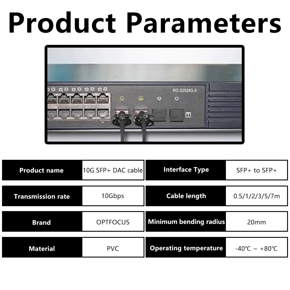 OPTFOCUS 10G SFP DAC Passive Twinax Cable HighSpeed Network Interconnect 2