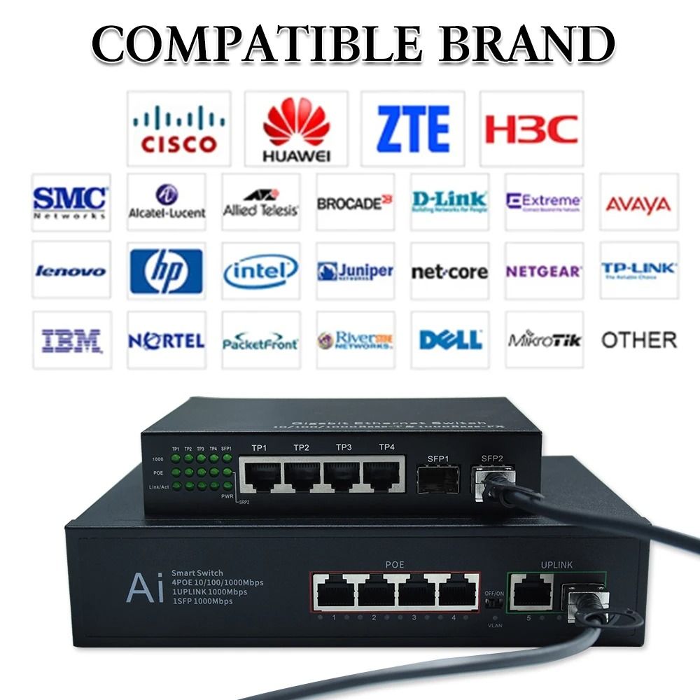 OPTFOCUS 10G SFP DAC Passive Twinax Cable HighSpeed Network Interconnect 4