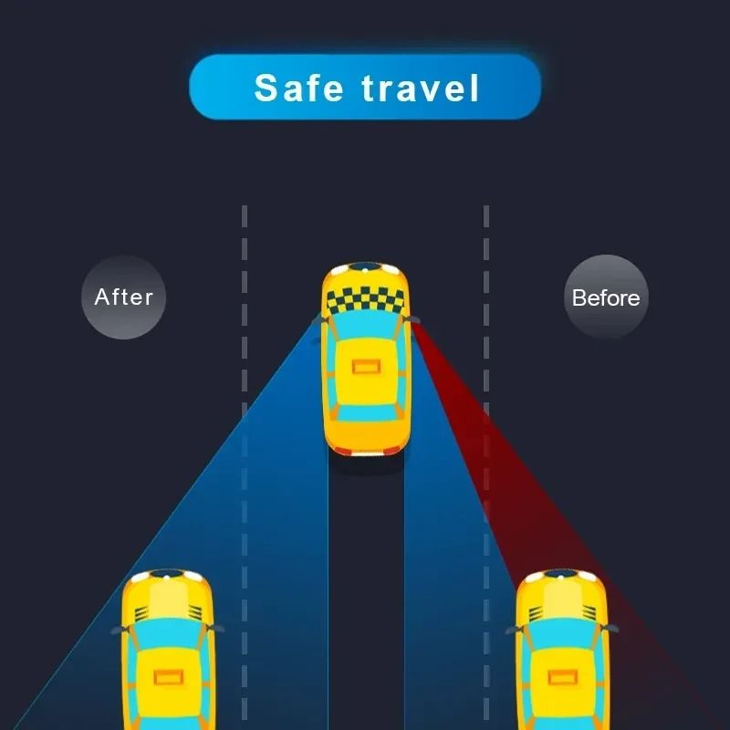 360 Adjustable Car Blind Spot Convex Mirrors Auxiliary Safety Parking Set 5