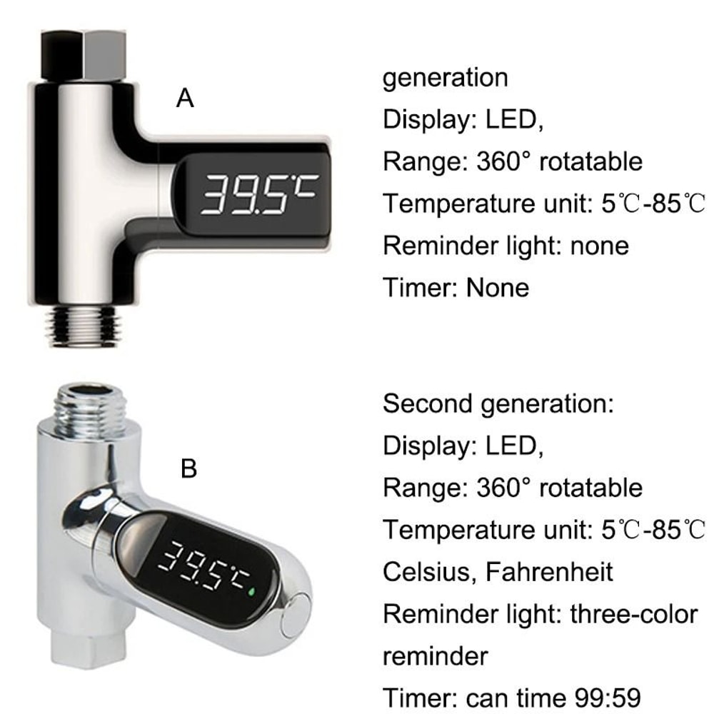 LED Display Household Water Shower Thermometer RealTime Temperature Monitoring 4