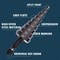 Professional 3Piece HSS Straight Groove Step Drill Bit Set IndustrialGrade Core Drilling Tools 2
