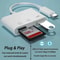 3in1 TypeC Memory Card Reader Adapter 1