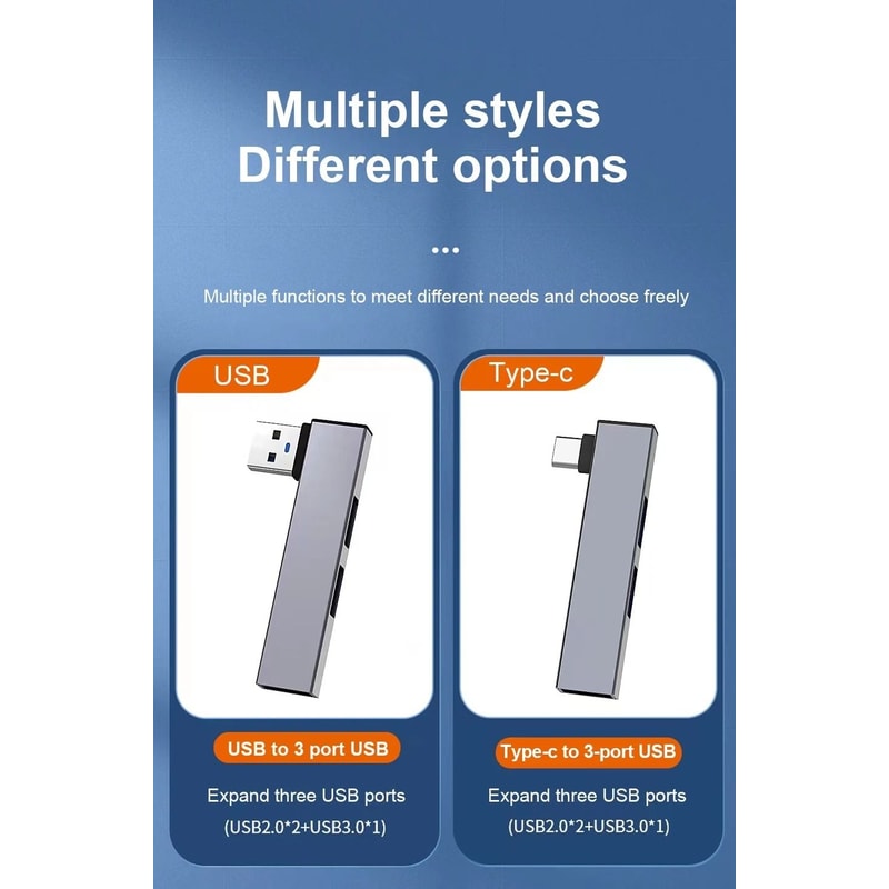 3Port USB 30 MultiHub OTG Adapter 2
