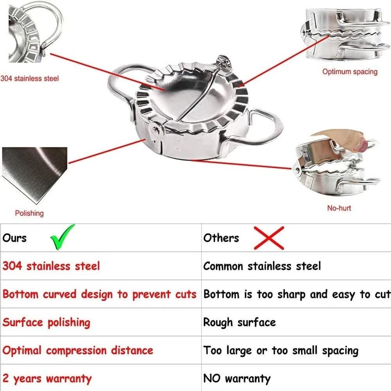 Stainless Steel Dumpling Maker Press Set 2