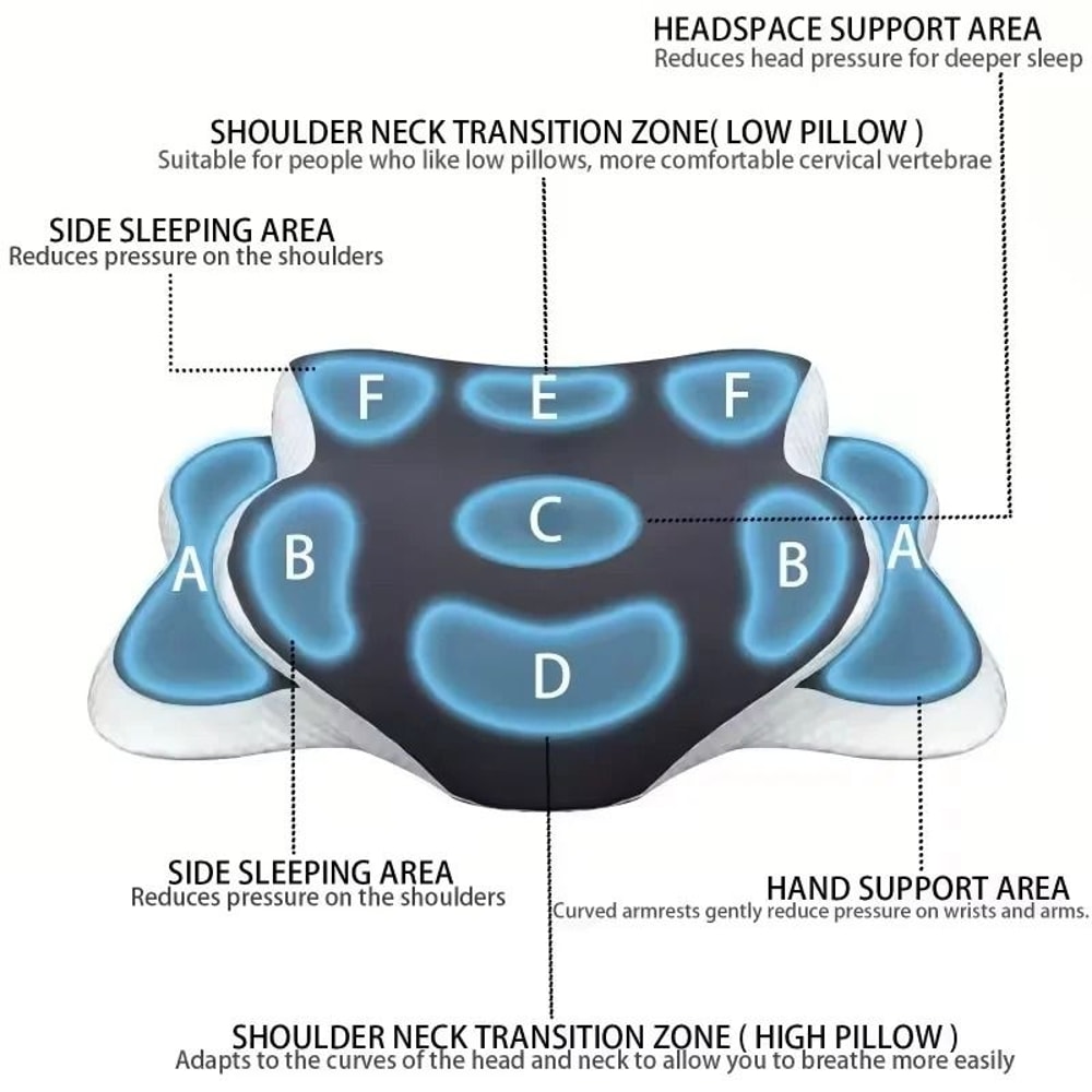 Ergonomic Memory Foam Cervical Pillow With Ice Silk Pillowcase 4