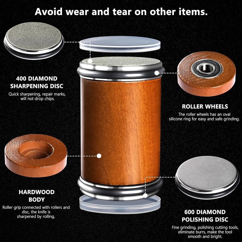 Rolling Knife Sharpener Kit With Magnetic Angle Base 1