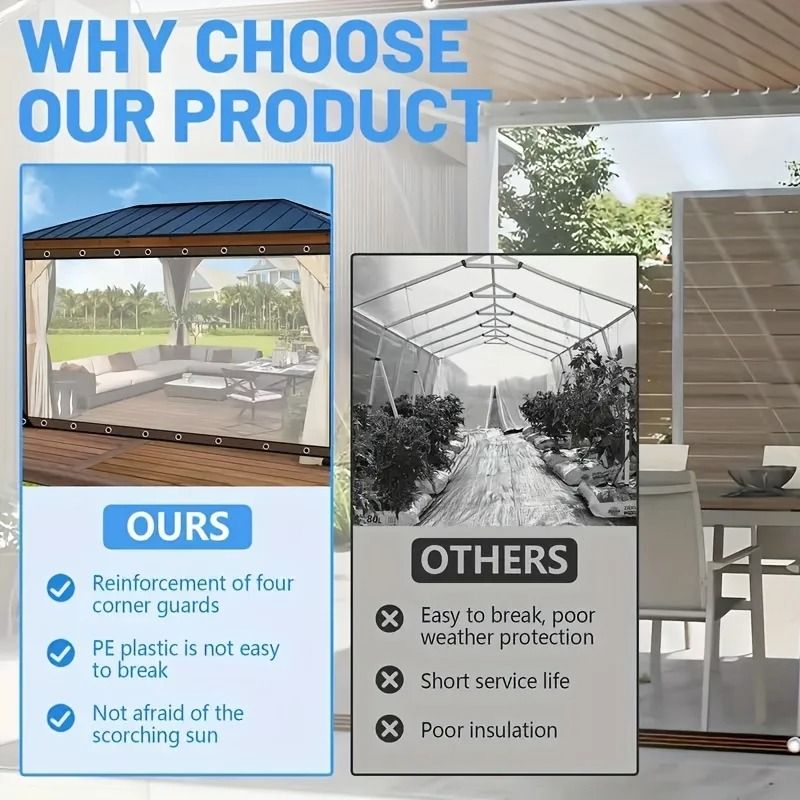 IndustrialStandard Clear Waterproof Tarp With Reinforced Seal Rings 4