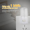 EnergySaving LED PlugIn Night Light 2