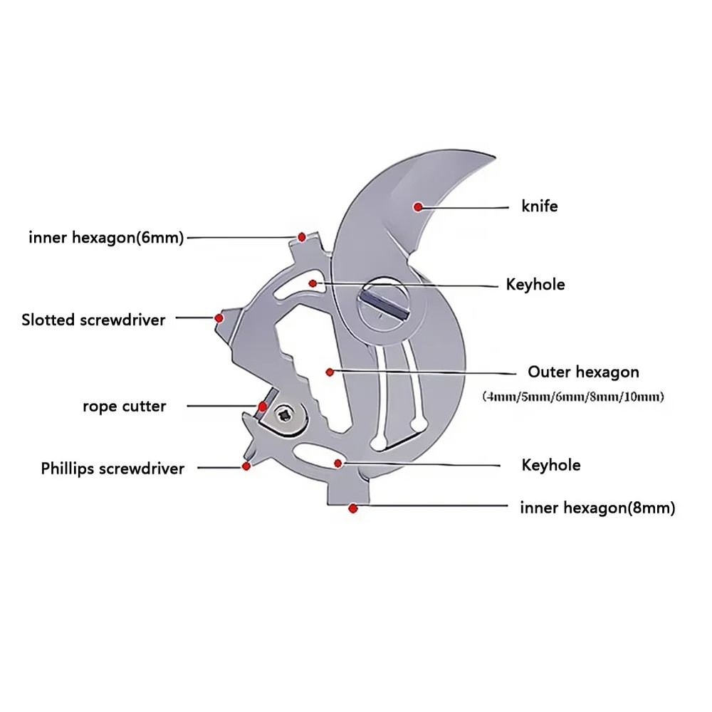 Coin Round Stainless Steel Multifunction Folding Tool 2