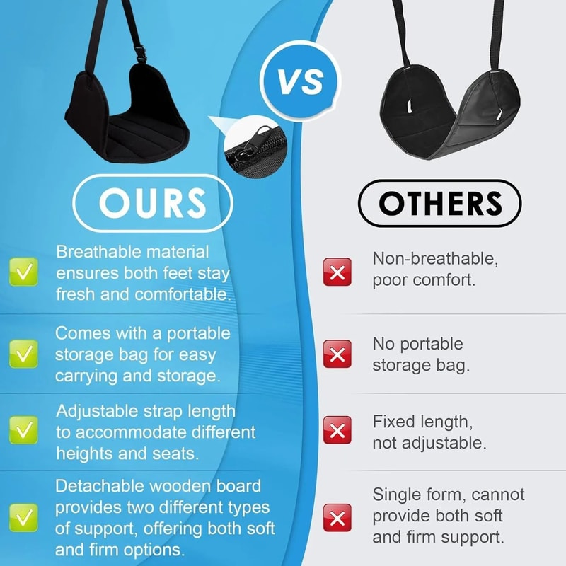 Professional Portable Travel Footrest With Detachable Support Plate 5