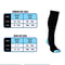 IndustrialStandard MultiSport Compression Socks 3 Pairs 3