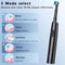 Rechargeable Rotary Electric Toothbrush For Adults 3