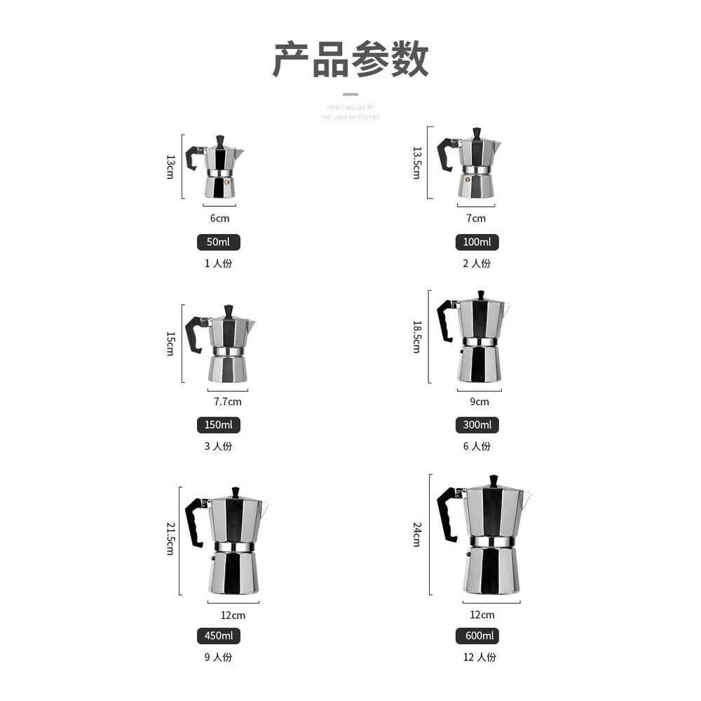 Italian Aluminum Octagonal Mocha Pot 2