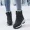 Waterproof Ankle Platform Snow Boots With Warm Fur Lining 1